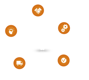 Processus Accompagnement